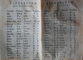 Происхождение русского алфавита В каком веке произошел русский алфавит