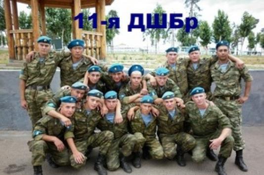 Воздушно-десантные войска России: история, структура, вооружение Сухопутные войска вдв