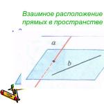 Взаимное расположение прямых в пространстве презентация к уроку по геометрии (10 класс) на тему