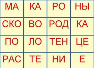 Фонетический, звуко-буквенный разбор слова ящерица: схема, транскрипция слова на русском языке
